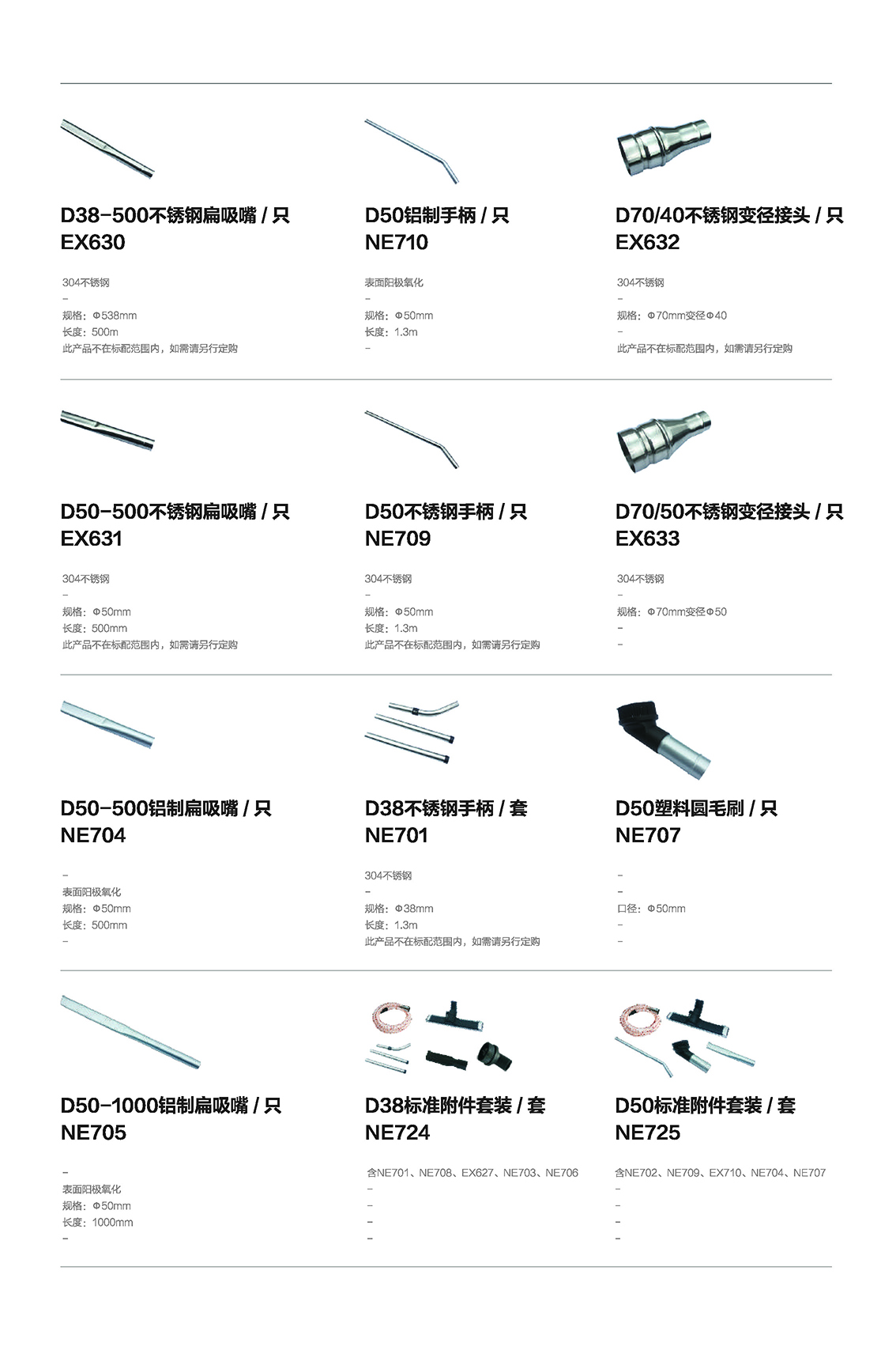 官宣：TNE3系列工业吸尘器---新品发布!