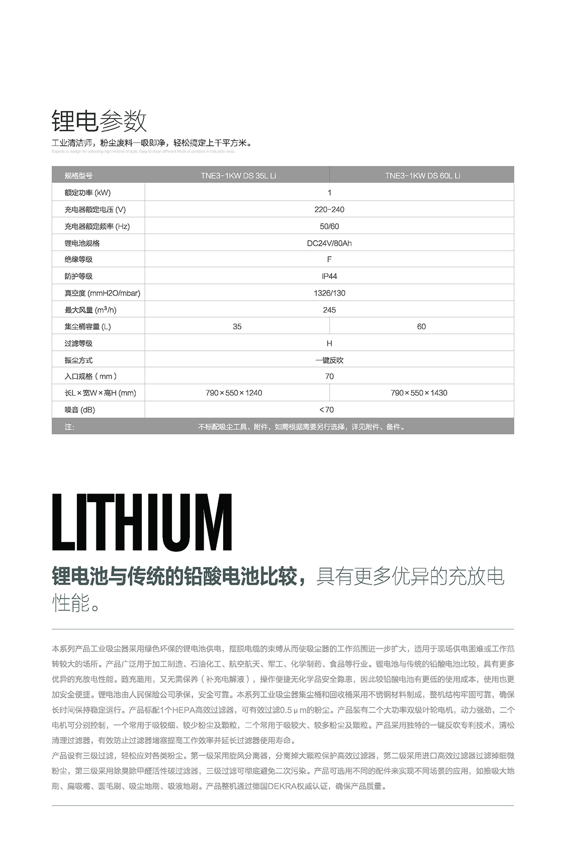 官宣：TNE3系列工业吸尘器---新品发布!